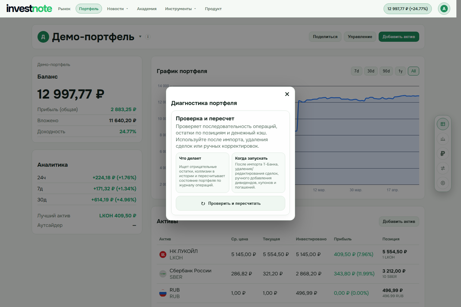 Диагностика портфеля investnote проверяет журнал операций и остатки